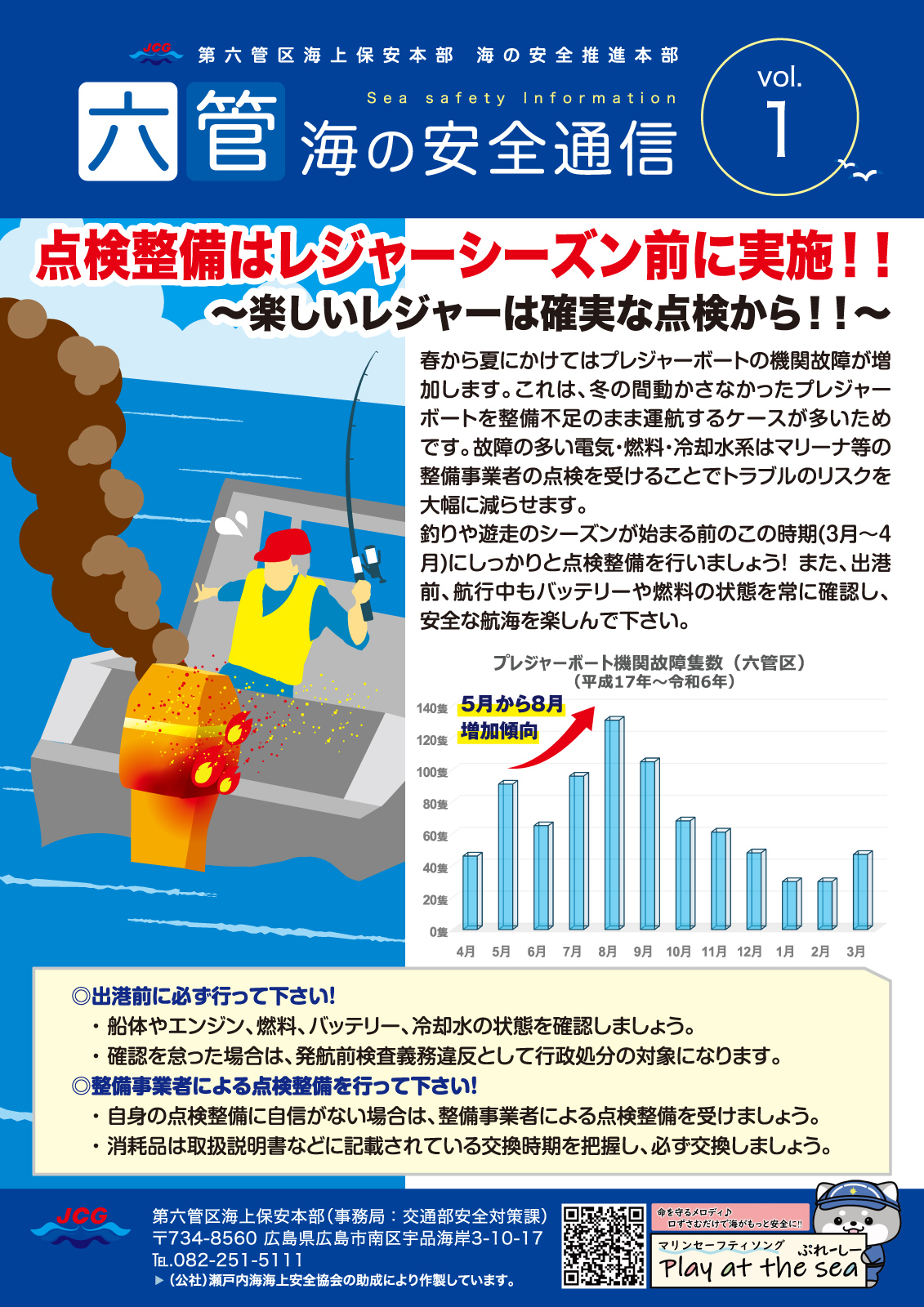 六管海の安全通信 2026年03月号