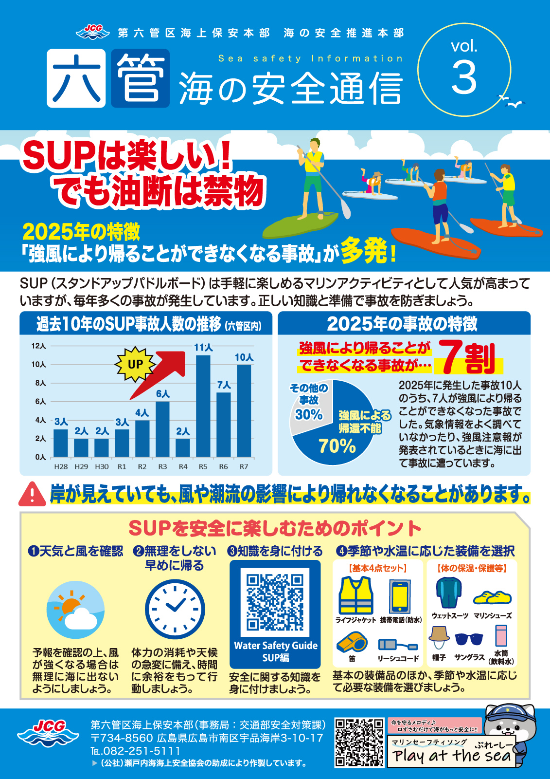 六管海の安全通信 2026年03月号