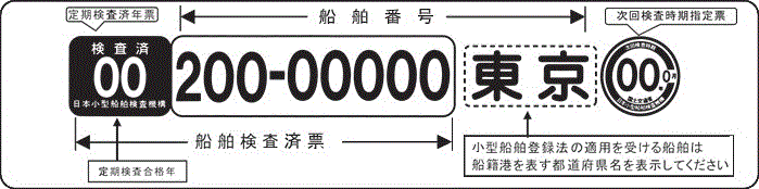 船舶番号（船舶検査済票）表示方法の図